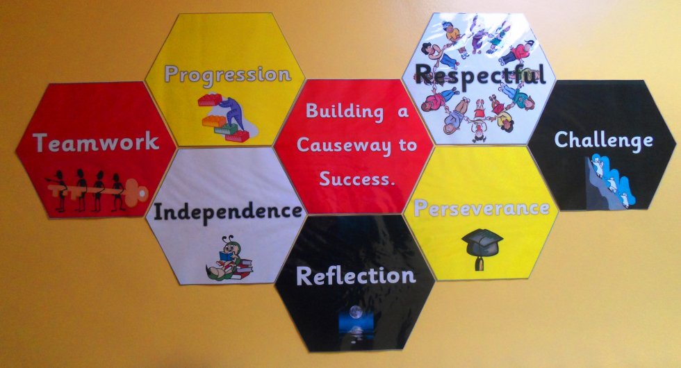 Building a Causeway to Success